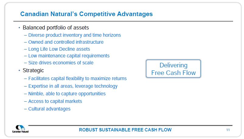 March 2019 Corporate Presentation – Canadian Natural Resources (CNRL) – slide 12