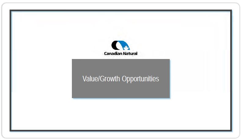 March 2019 Corporate Presentation – Canadian Natural Resources (CNRL) – slide 22