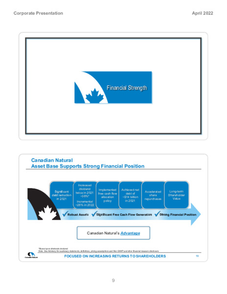 April 2022 Corporate Presentation – Canadian Natural Resources (CNRL) – slide 11