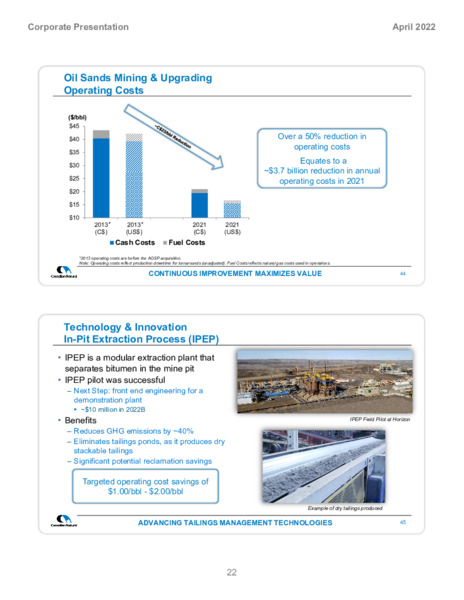 April 2022 Corporate Presentation – Canadian Natural Resources (CNRL) – slide 24