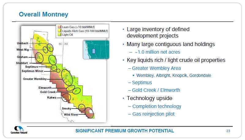 April 2019 Corporate Presentation – Canadian Natural Resources (CNRL) – slide 25