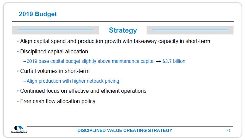 April 2019 Corporate Presentation – Canadian Natural Resources (CNRL) – slide 51