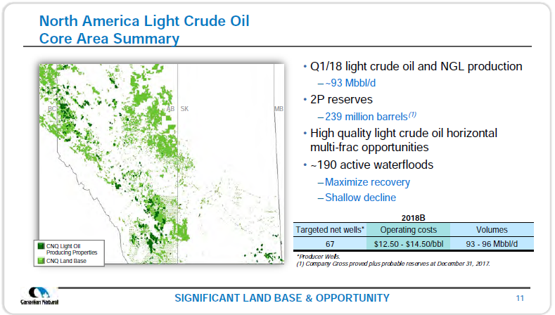 May 2018 Investor Presentation – Canadian Natural Resources (CNRL) – slide 13