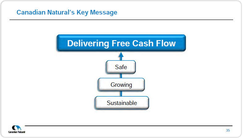 May 2018 Investor Presentation – Canadian Natural Resources (CNRL) – slide 37