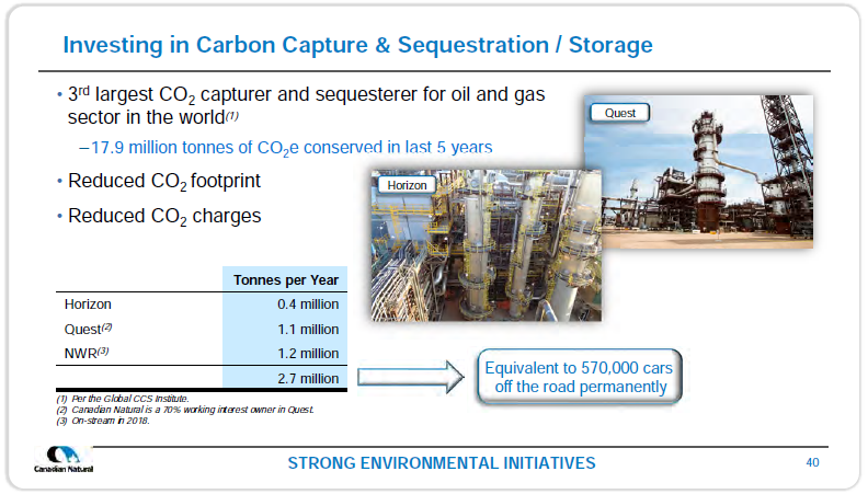 May 2018 Investor Presentation – Canadian Natural Resources (CNRL) – slide 42