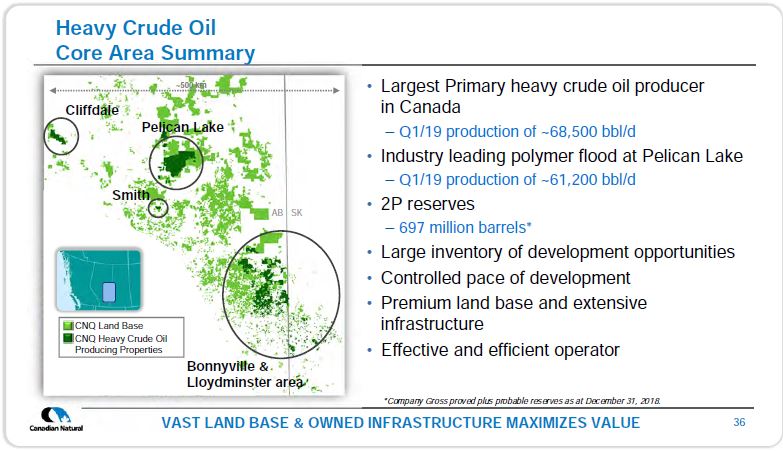 May 2019 Corporate Presentation – Canadian Natural Resources (CNRL) – slide 36