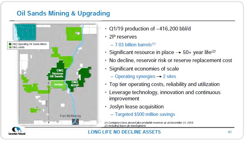 May 2019 Corporate Presentation – Canadian Natural Resources (CNRL) – slide 41
