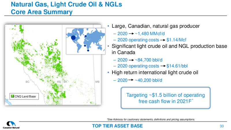 June 2021 Corporate Presentation – Canadian Natural Resources (CNRL) – slide 32