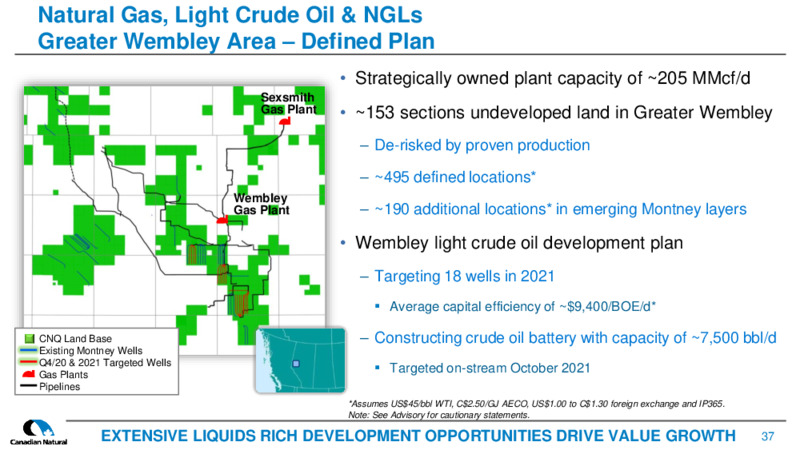 June 2021 Corporate Presentation – Canadian Natural Resources (CNRL) – slide 36