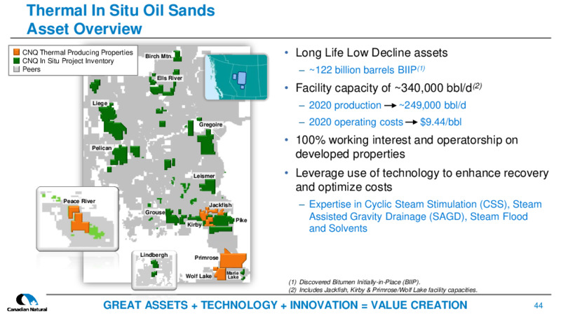 June 2021 Corporate Presentation – Canadian Natural Resources (CNRL) – slide 43