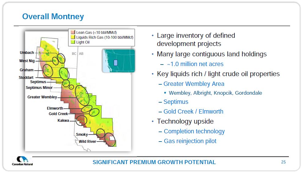 June 2019 Corporate Presentation – Canadian Natural Resources (CNRL) – slide 26