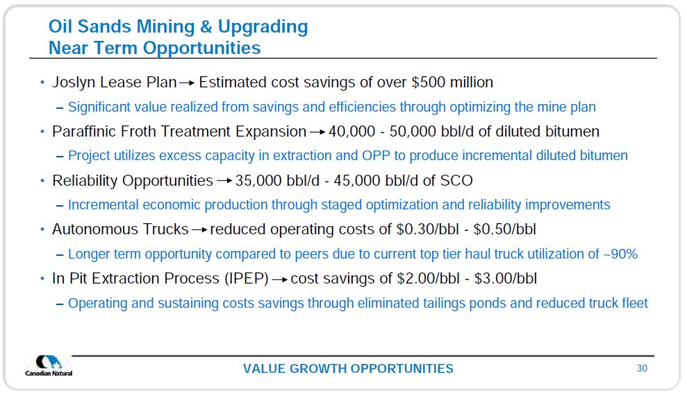 June 2019 Corporate Presentation – Canadian Natural Resources (CNRL) – slide 31