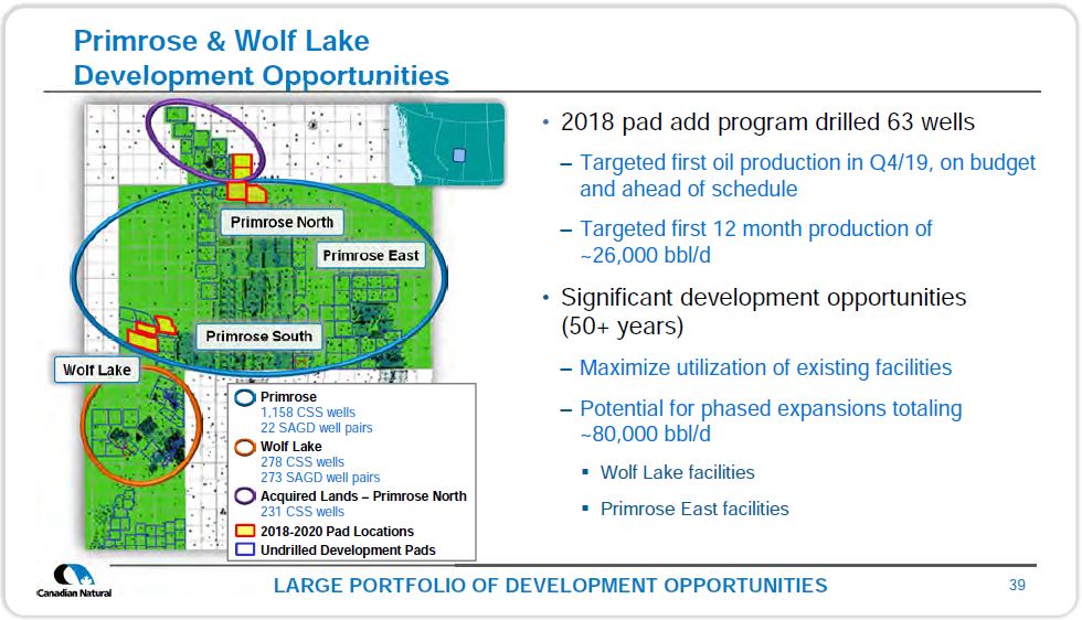 June 2019 Corporate Presentation – Canadian Natural Resources (CNRL) – slide 40