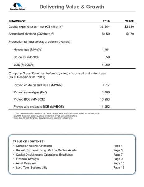 June 2020 Investor Presentation – Canadian Natural Resources (CNRL) – slide 2