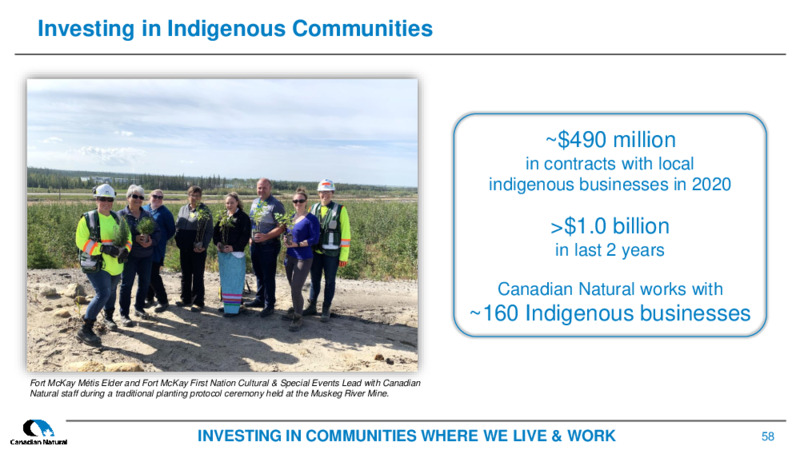 July 2022 Corporate Presentation – Canadian Natural Resources (CNRL) – slide 58