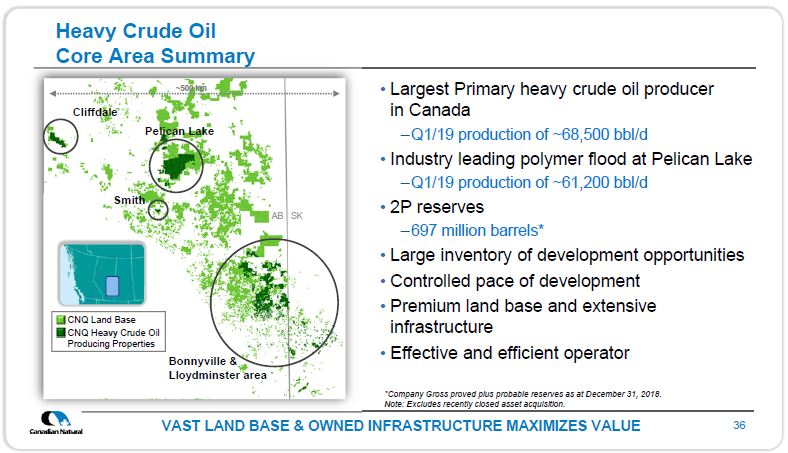 July 2019 Corporate Presentation – Canadian Natural Resources (CNRL) – slide 37