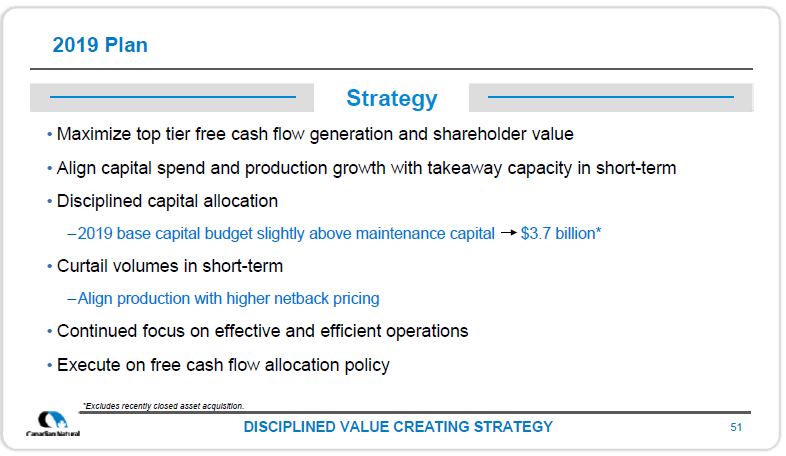 July 2019 Corporate Presentation – Canadian Natural Resources (CNRL) – slide 52
