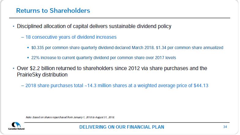 October 2018 Corporate Presentation – Canadian Natural Resources (CNRL) – slide 36