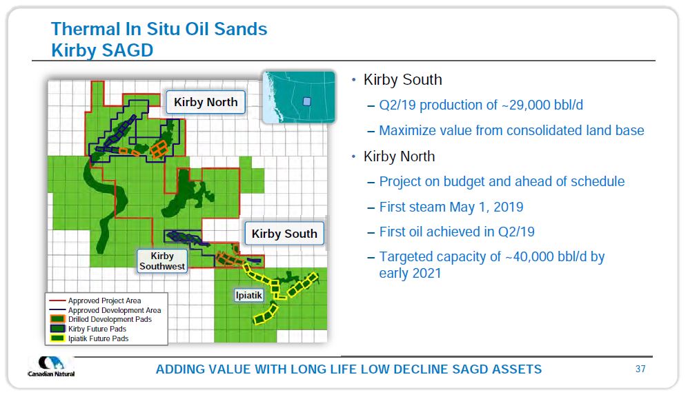 October 2019 Corporate Presentation – Canadian Natural Resources (CNRL) – slide 38