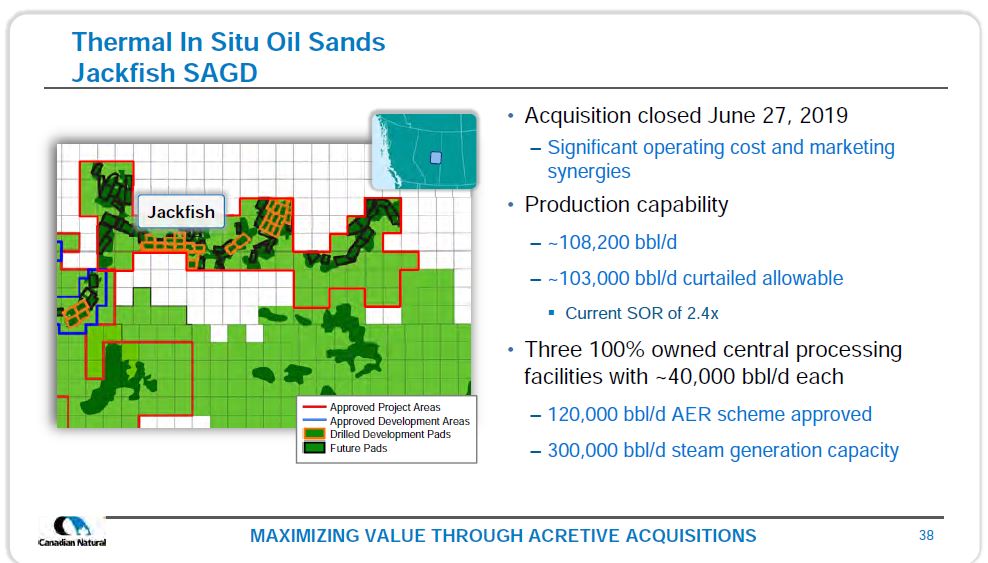 October 2019 Corporate Presentation – Canadian Natural Resources (CNRL) – slide 39