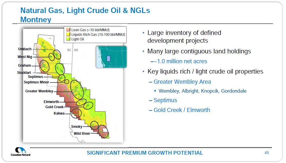 December 2018 Investor Presentation – Canadian Natural Resources (CNRL) – slide 43