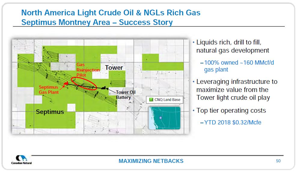 December 2018 Investor Presentation – Canadian Natural Resources (CNRL) – slide 48