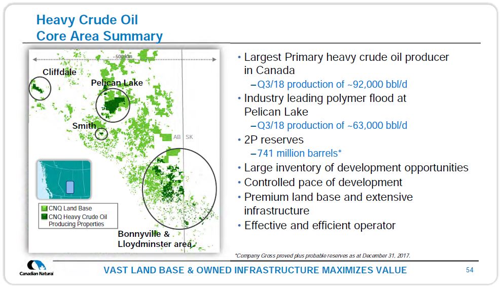 December 2018 Investor Presentation – Canadian Natural Resources (CNRL) – slide 52