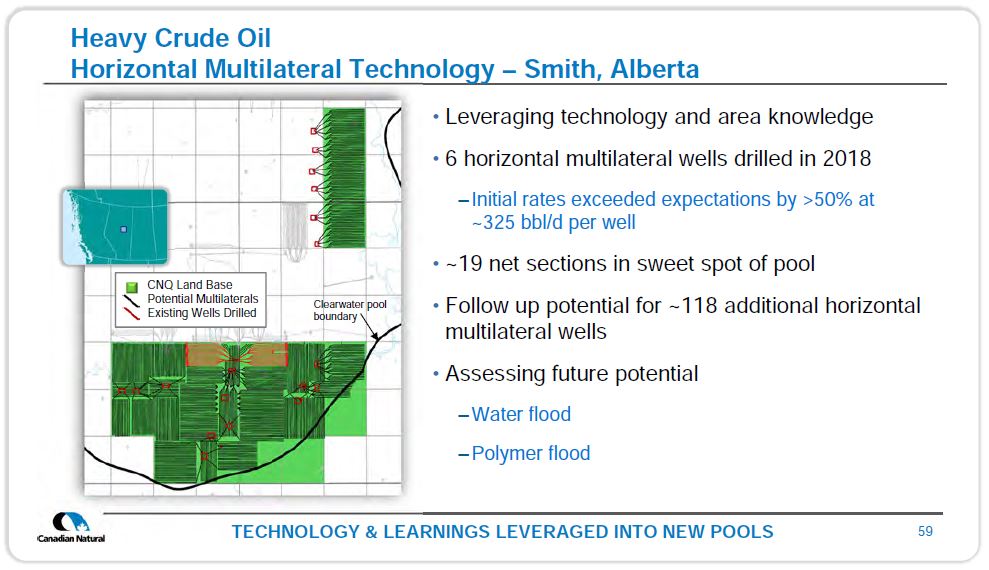 December 2018 Investor Presentation – Canadian Natural Resources (CNRL) – slide 57