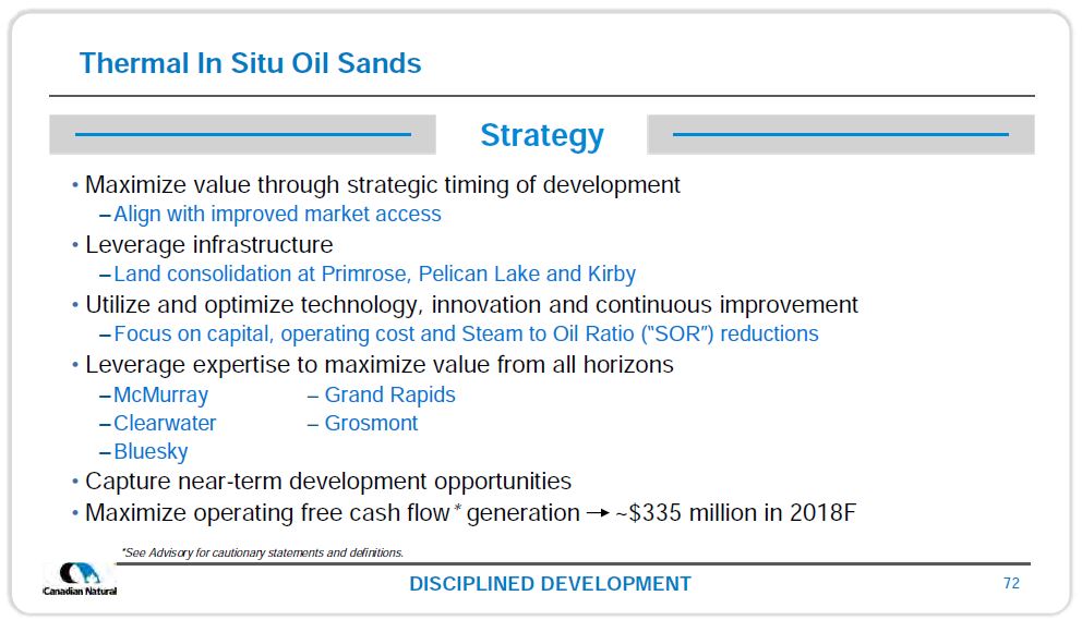 December 2018 Investor Presentation – Canadian Natural Resources (CNRL) – slide 70