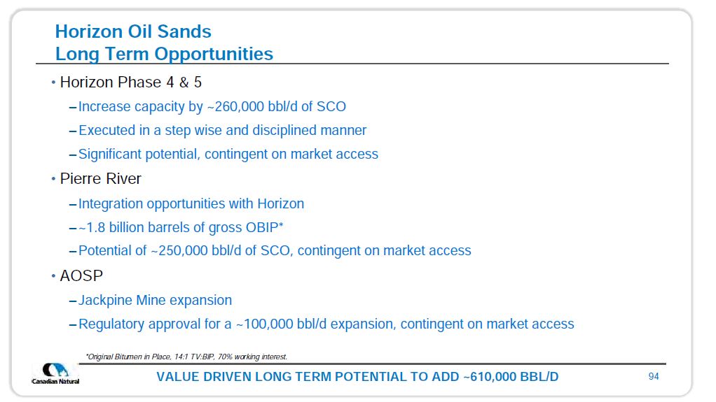 December 2018 Investor Presentation – Canadian Natural Resources (CNRL) – slide 92