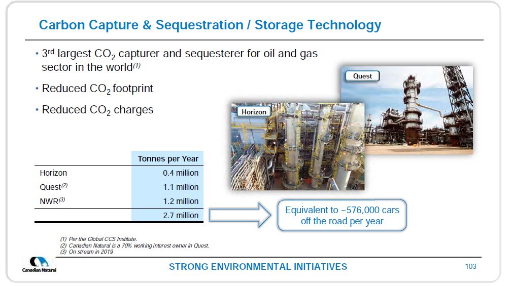 December 2018 Investor Presentation – Canadian Natural Resources (CNRL) – slide 100
