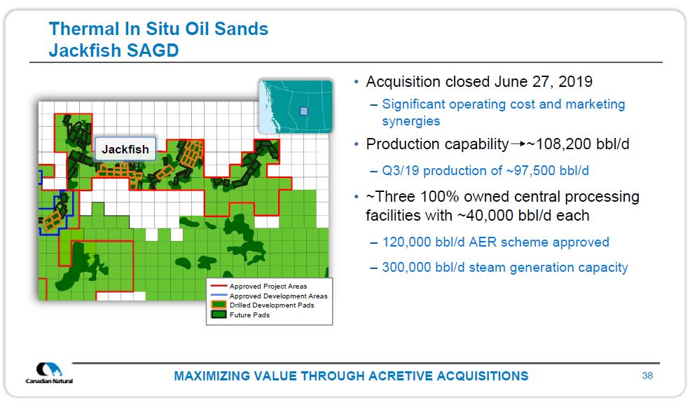 November 2019 Corporate Presentation – Canadian Natural Resources (CNRL) – slide 39