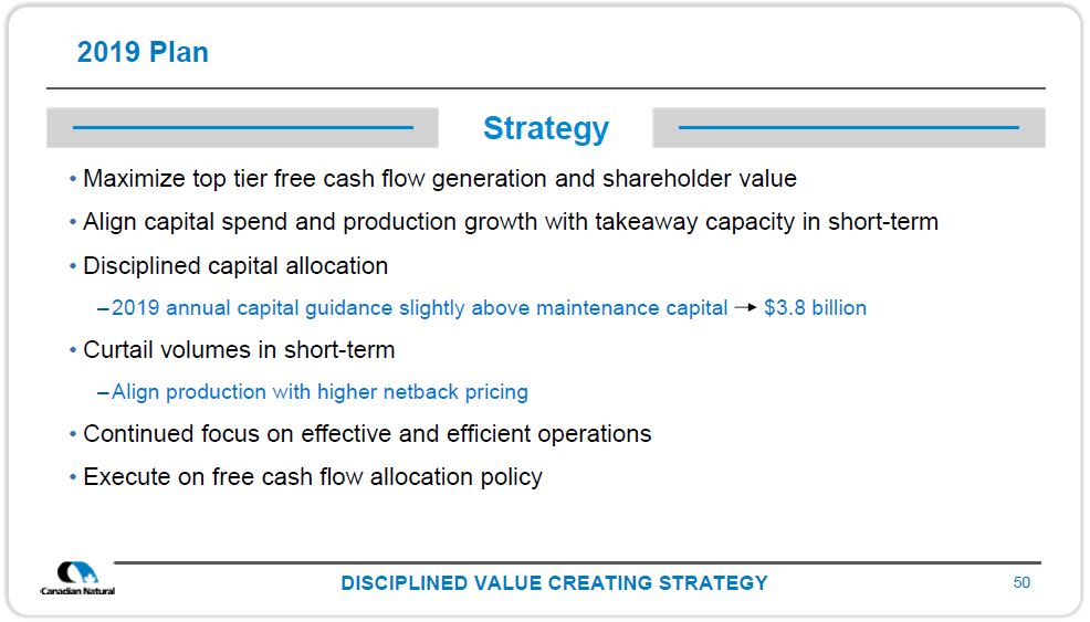 November 2019 Corporate Presentation – Canadian Natural Resources (CNRL) – slide 51