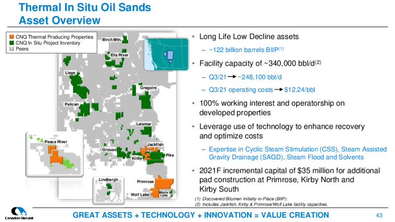 December 2021 Corporate Presentation – Canadian Natural Resources (CNRL) – slide 41