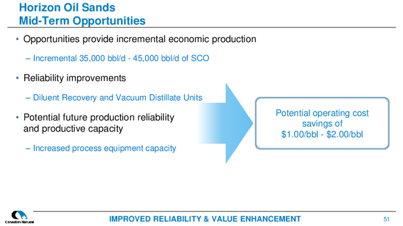 December 2021 Corporate Presentation – Canadian Natural Resources (CNRL) – slide 49