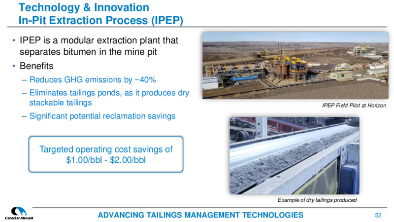December 2021 Corporate Presentation – Canadian Natural Resources (CNRL) – slide 50