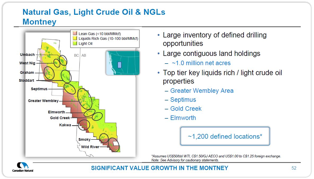 Investor Open House 2019 – Canadian Natural Resources (CNRL) – slide 50