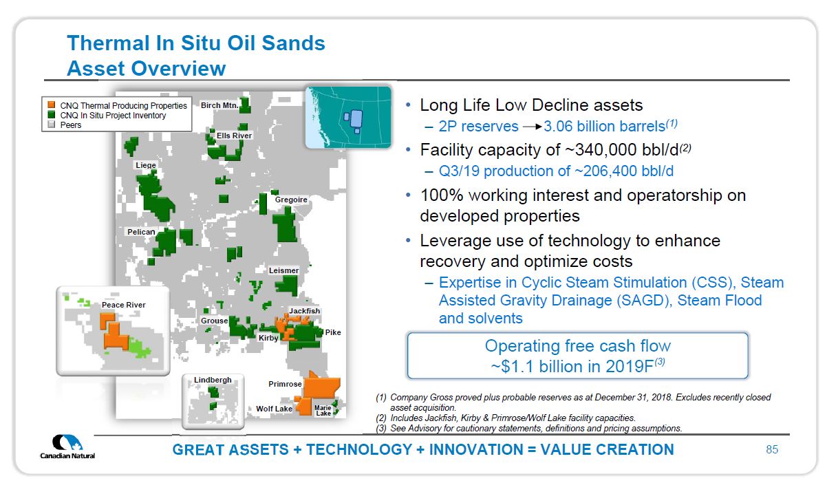 Investor Open House 2019 – Canadian Natural Resources (CNRL) – slide 82
