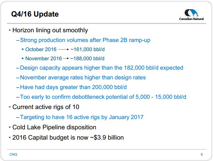 January 2017 Investor Presentation – Canadian Natural Resources Limited (CNRL) – slide 3