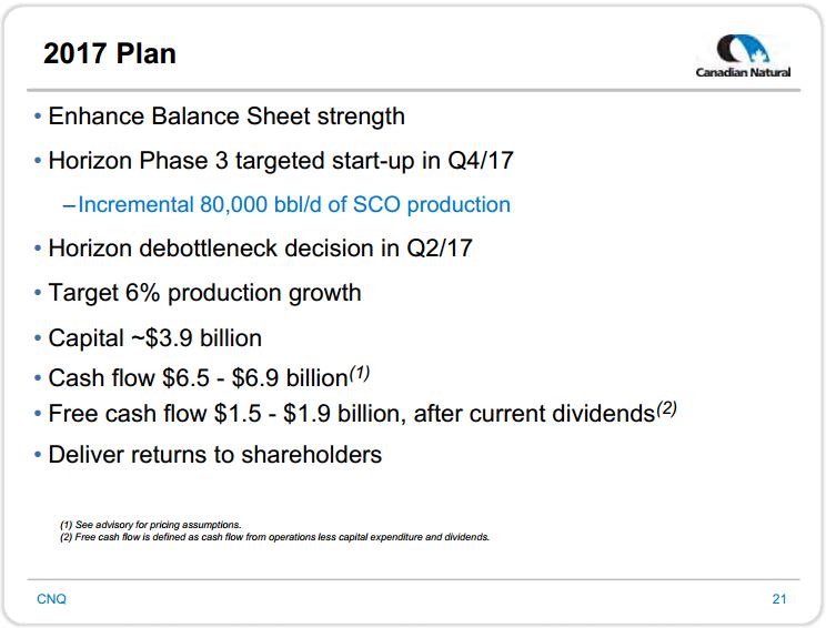 January 2017 Investor Presentation – Canadian Natural Resources Limited (CNRL) – slide 11