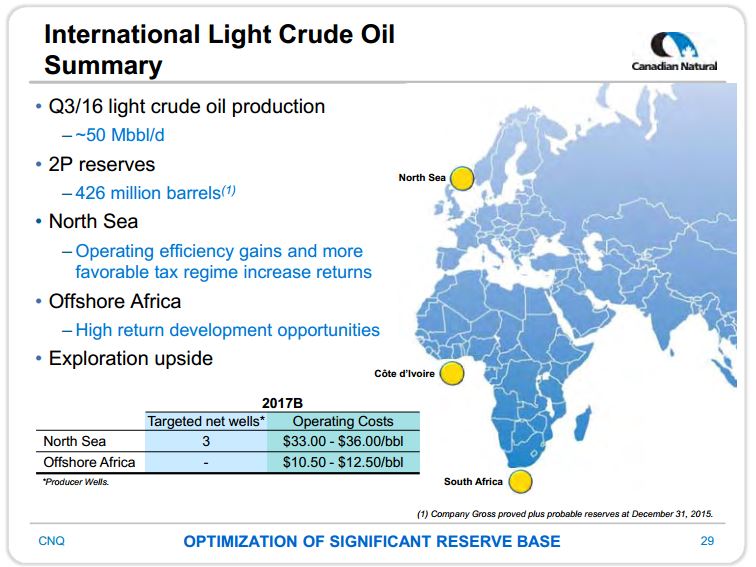 January 2017 Investor Presentation – Canadian Natural Resources Limited (CNRL) – slide 18