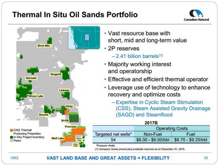 January 2017 Investor Presentation – Canadian Natural Resources Limited (CNRL) – slide 21