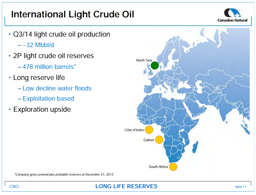 January 2015 Investor Presentation – Canadian Natural Resources Limited (CNRL) – slide 18