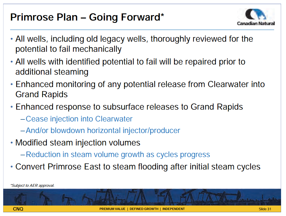 January 2014 Investor Presentation – Canadian Natural Resources Limited (CNRL) – slide 33