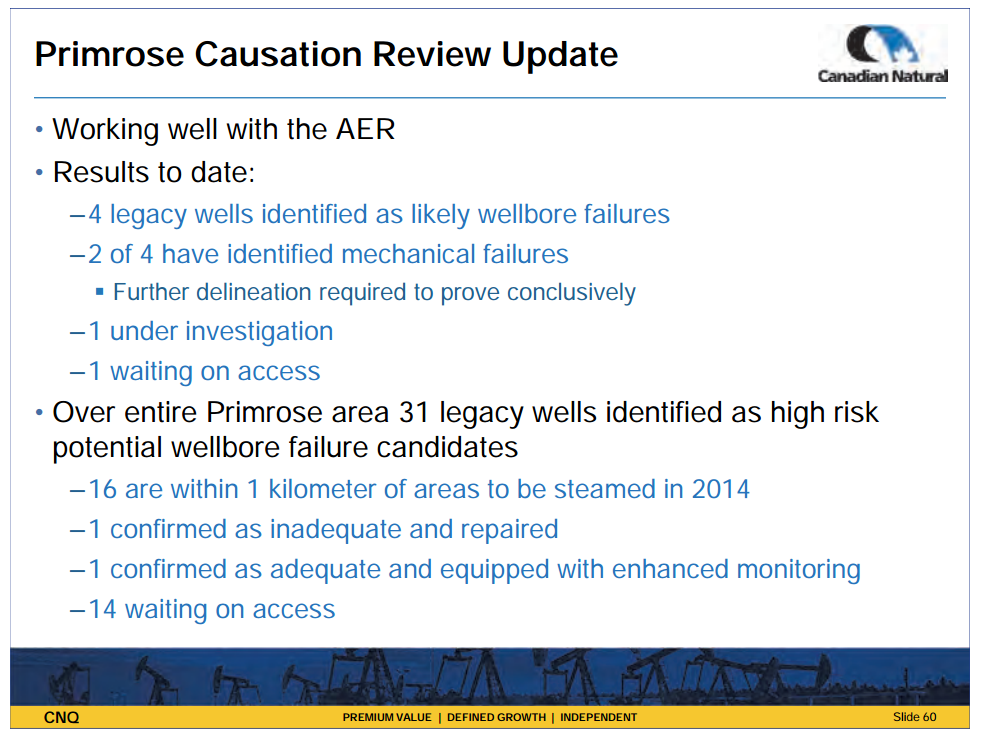 January 2014 Investor Presentation – Canadian Natural Resources Limited (CNRL) – slide 60