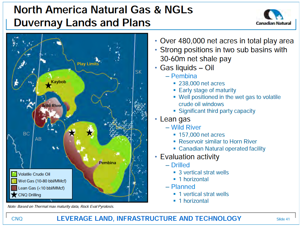 February 2015 Investor Presentation – Canadian Natural Resources Limited (CNRL) – slide 40