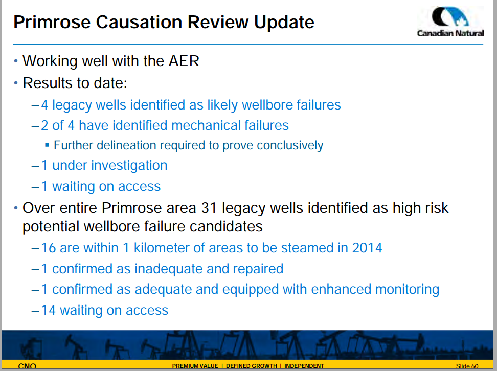 February 2014 Investor Presentation – Canadian Natural Resources Limited (CNRL) – slide 58