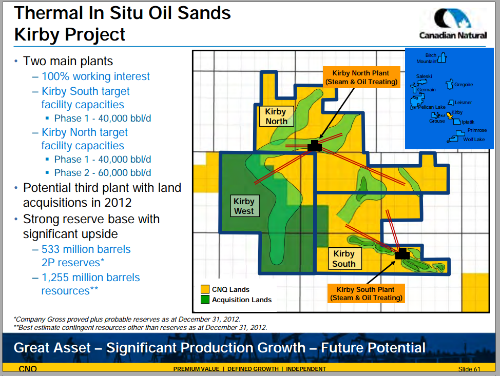February 2014 Investor Presentation – Canadian Natural Resources Limited (CNRL) – slide 59