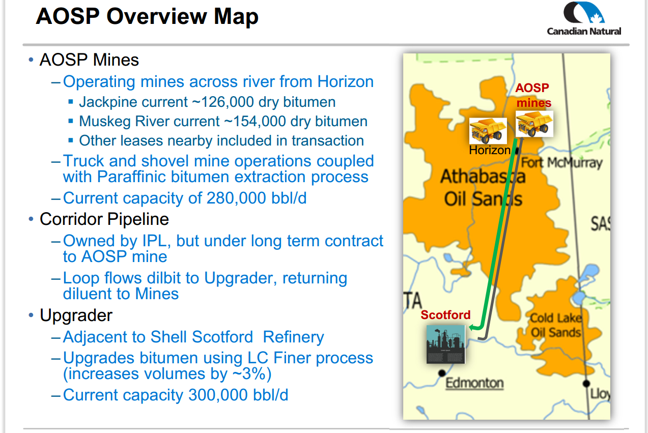 Athabasca Oil Sands Acquisition – Canadian Natural Resources Limited (CNRL) – slide 16