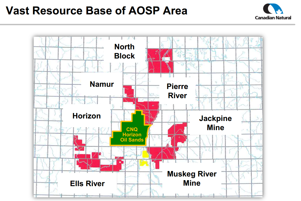 Athabasca Oil Sands Acquisition – Canadian Natural Resources Limited (CNRL) – slide 20